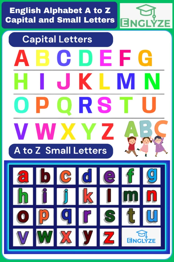 English Alphabet A to Z Capital and Small Letters