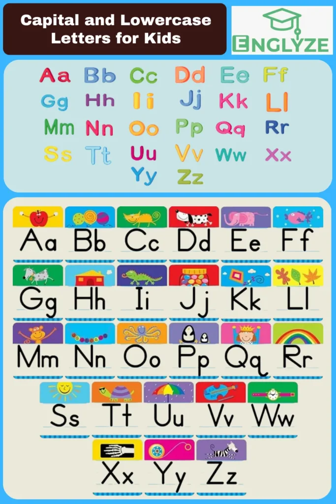 26 Capital and Small Letters in the English Alphabet