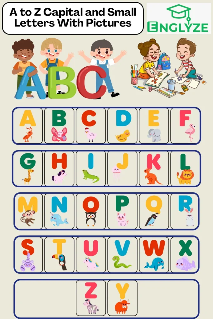 English Alphabet A to Z Capital and Small Letters