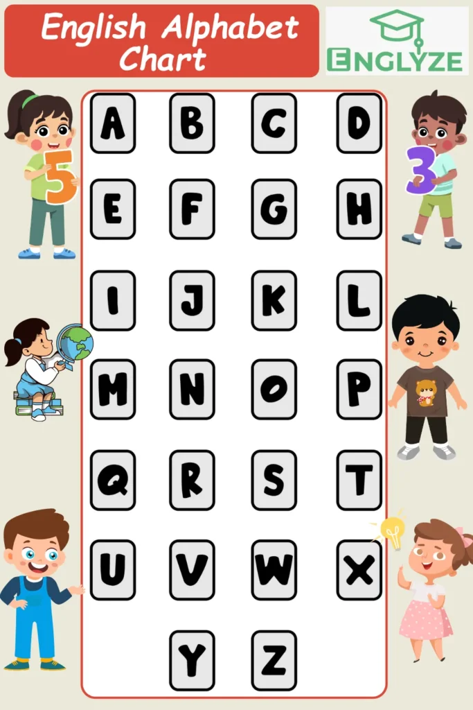 English Alphabet Spelling