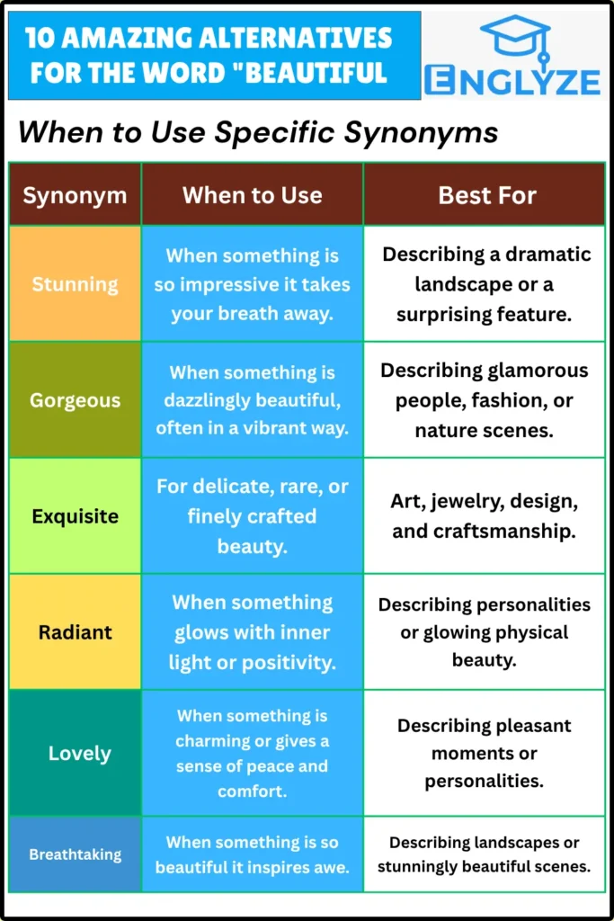 10 Amazing Alternatives for the Word _Beautiful