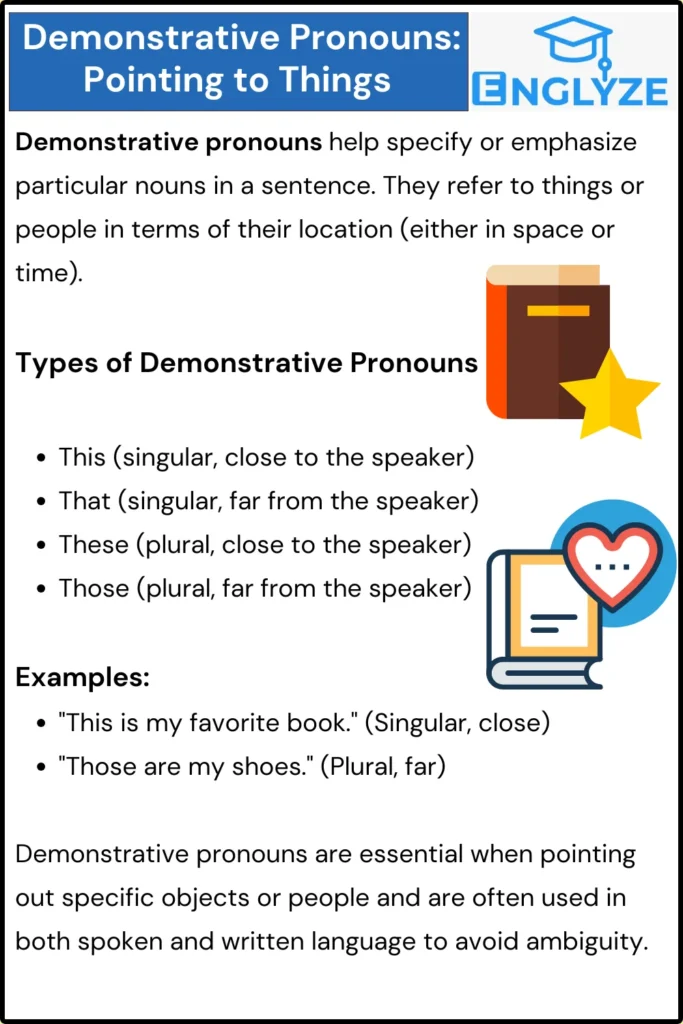 Demonstrative Pronouns_ Pointing to Things