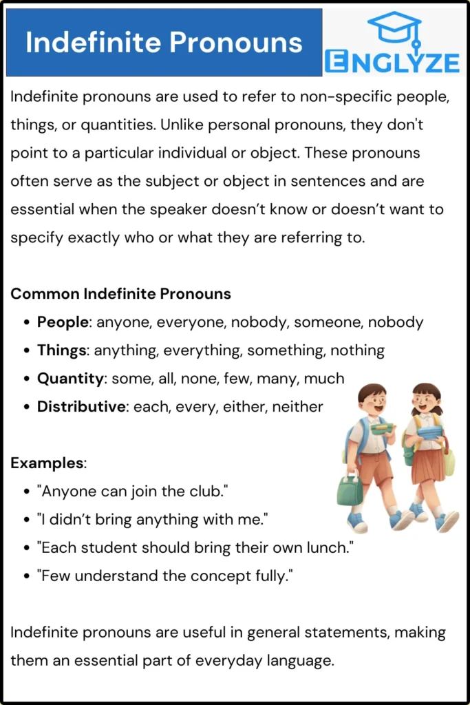 Indefinite Pronouns_ Referring to Unspecified Entities