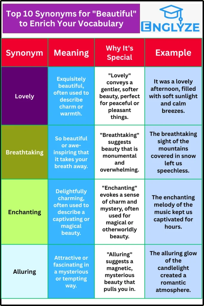Top 10 Synonyms for _Beautiful_ to Enrich Your Vocabulary 