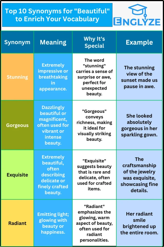 10 Amazing Alternatives for the Word _Beautiful