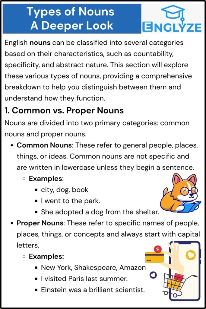 Types of Nouns_ A Deeper Look